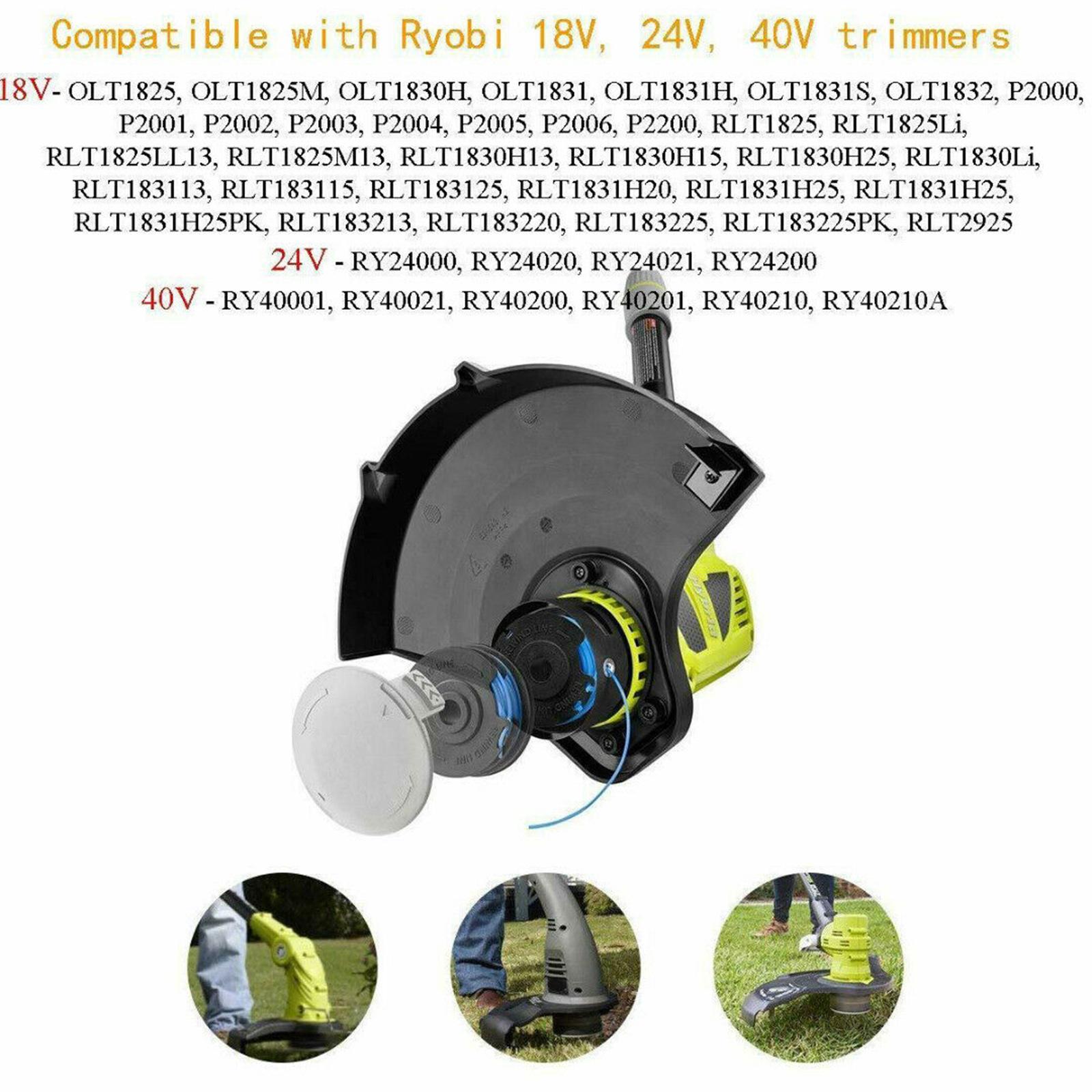 Zewnętrzne osłony szpuli żyłki – Gardening Tools Ryobi recenzja i cena