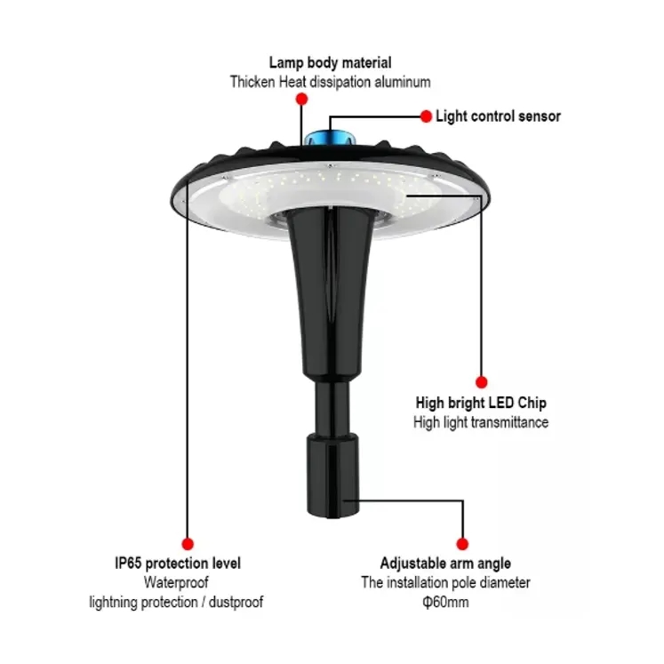 Najlepiej sprzedające się lamp – Gardening Tools Best recenzja i cena