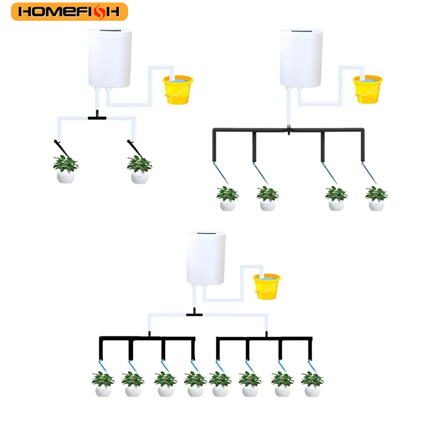 Automatyczna pompa do podlewan – Gardening Tools Kit For Home Garden recenzja i cena