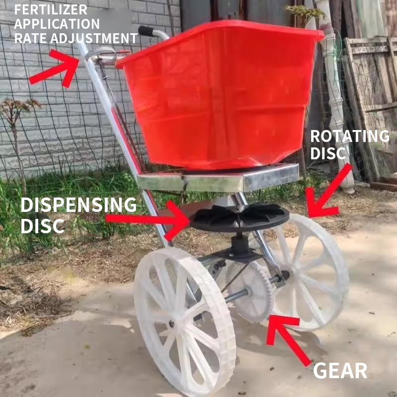 Kompaktowa, wielofunkcyjna mas – Grass Seed Spreader recenzja i cena