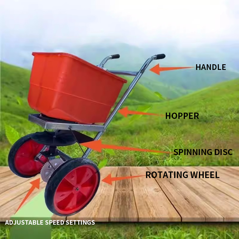 Kompaktowa, wielofunkcyjna mas – Grass Seed Spreader recenzja i cena