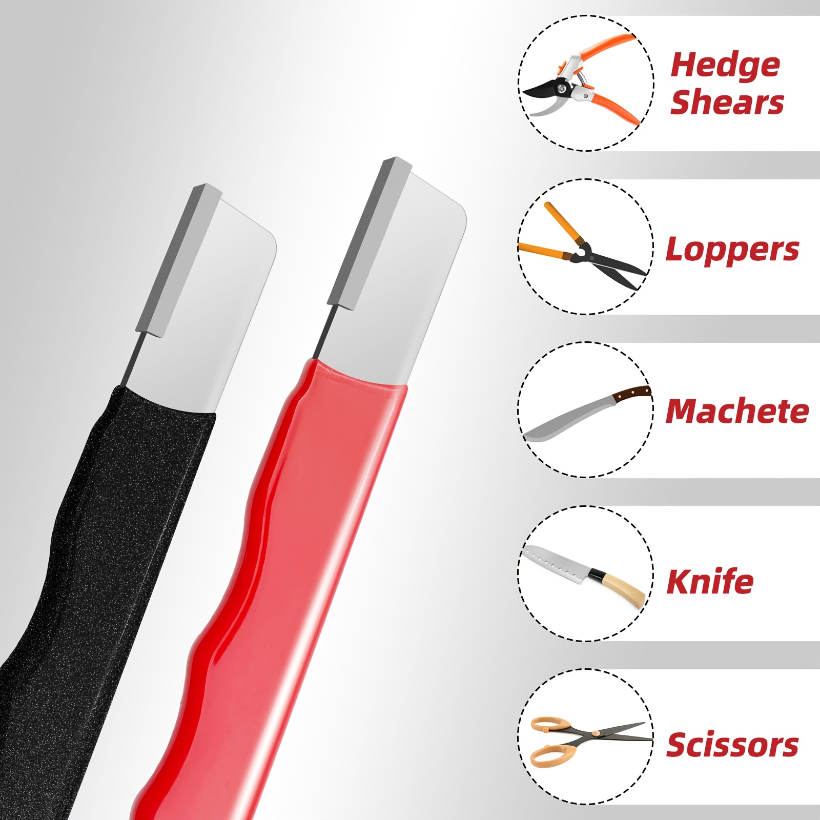 Ostrzałka do sekatorów ogrodow – Gardening Tools Must Haves recenzja i cena