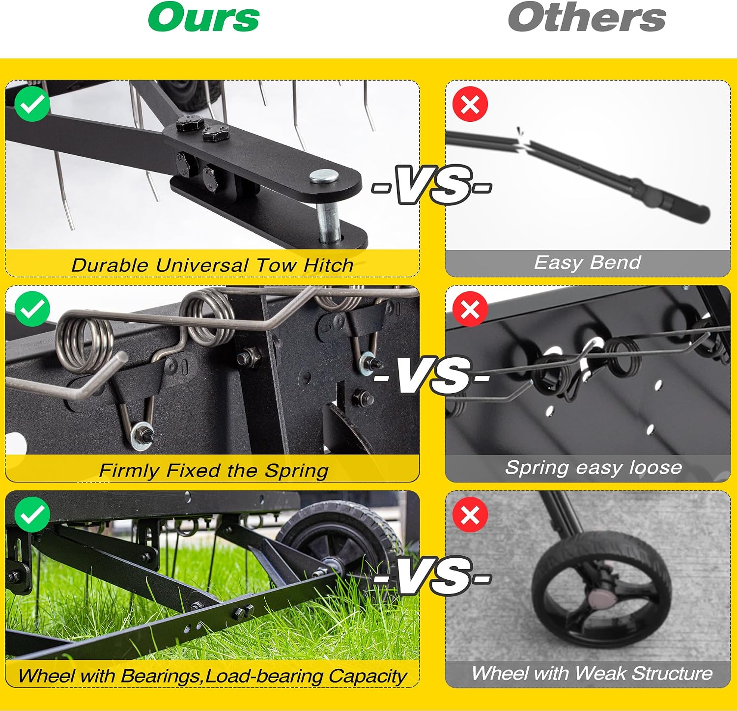 Przystawka do odporowazowywacz – Gardening Tools Equipment recenzja i cena