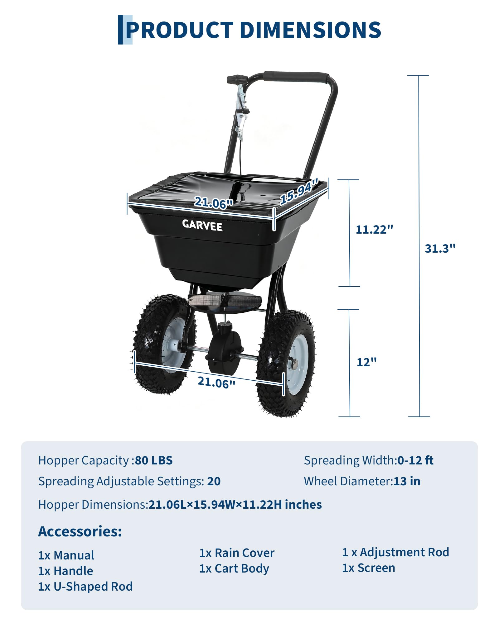 Rozsiewacz ręczny o udźwigu 36 – Grass Seed Spreader recenzja i cena